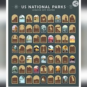 US National Parks scratch off poster